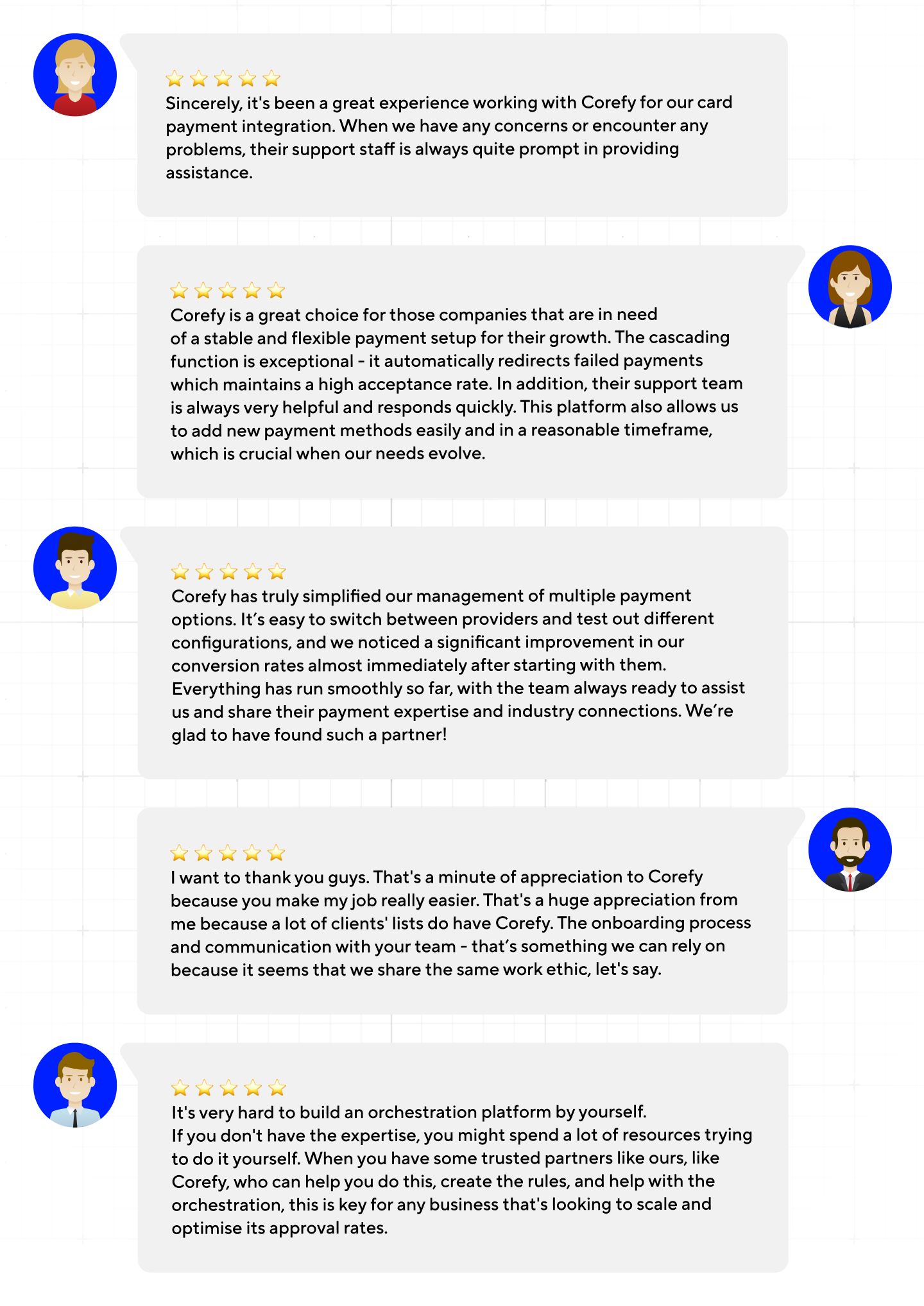 Corefy's reviews from clients