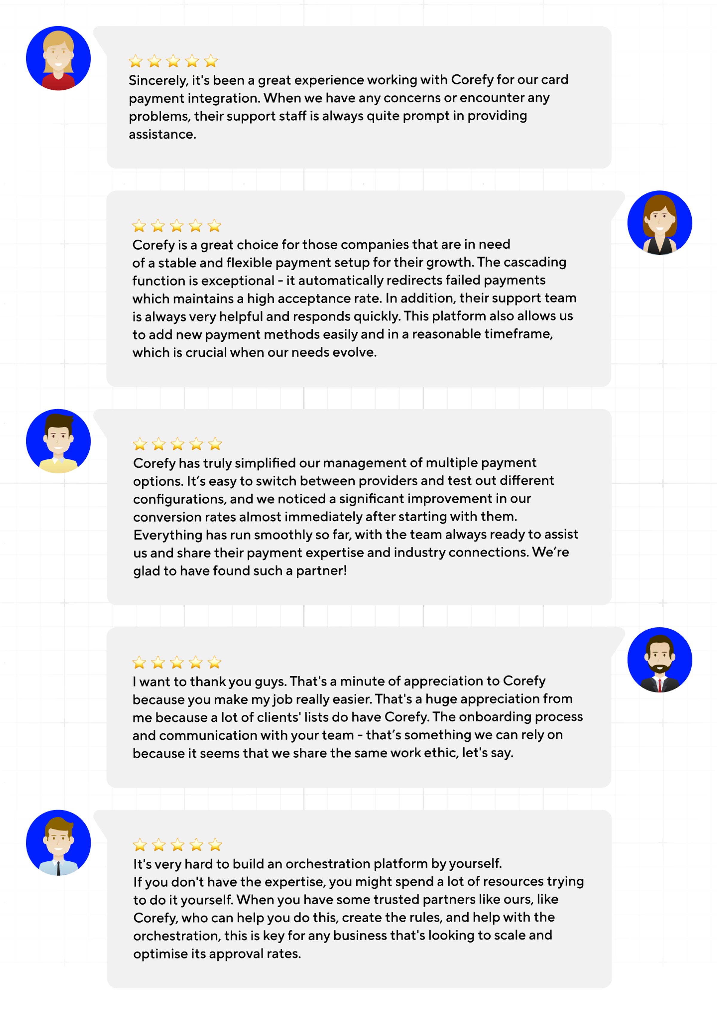 Corefy's reviews from clients