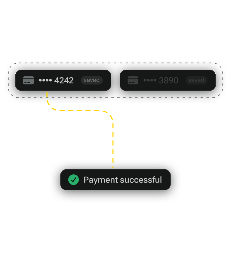 One-click payment flow