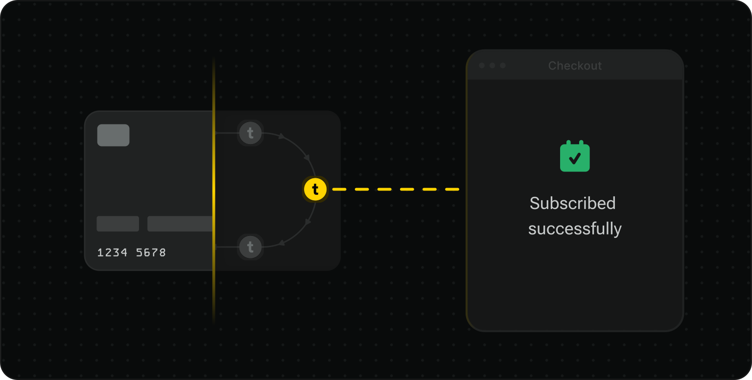 Recurring token cascading