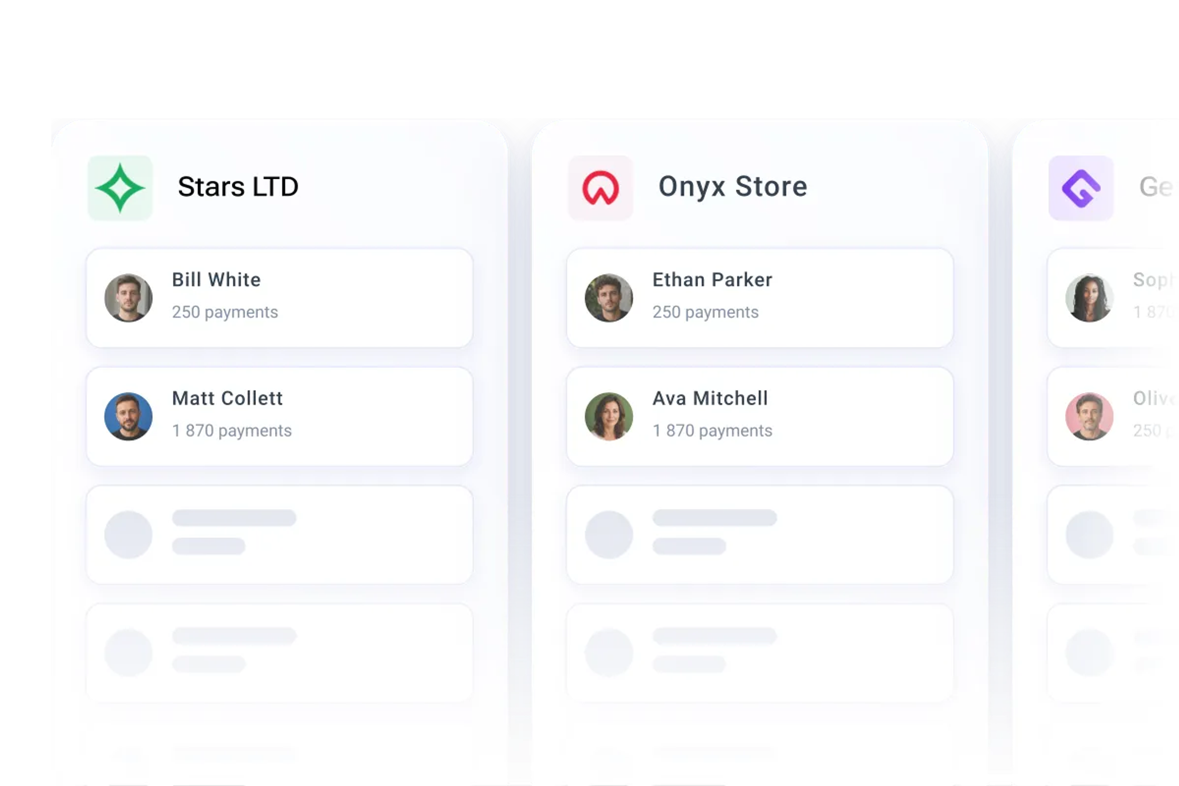 Customer profiles per merchant
