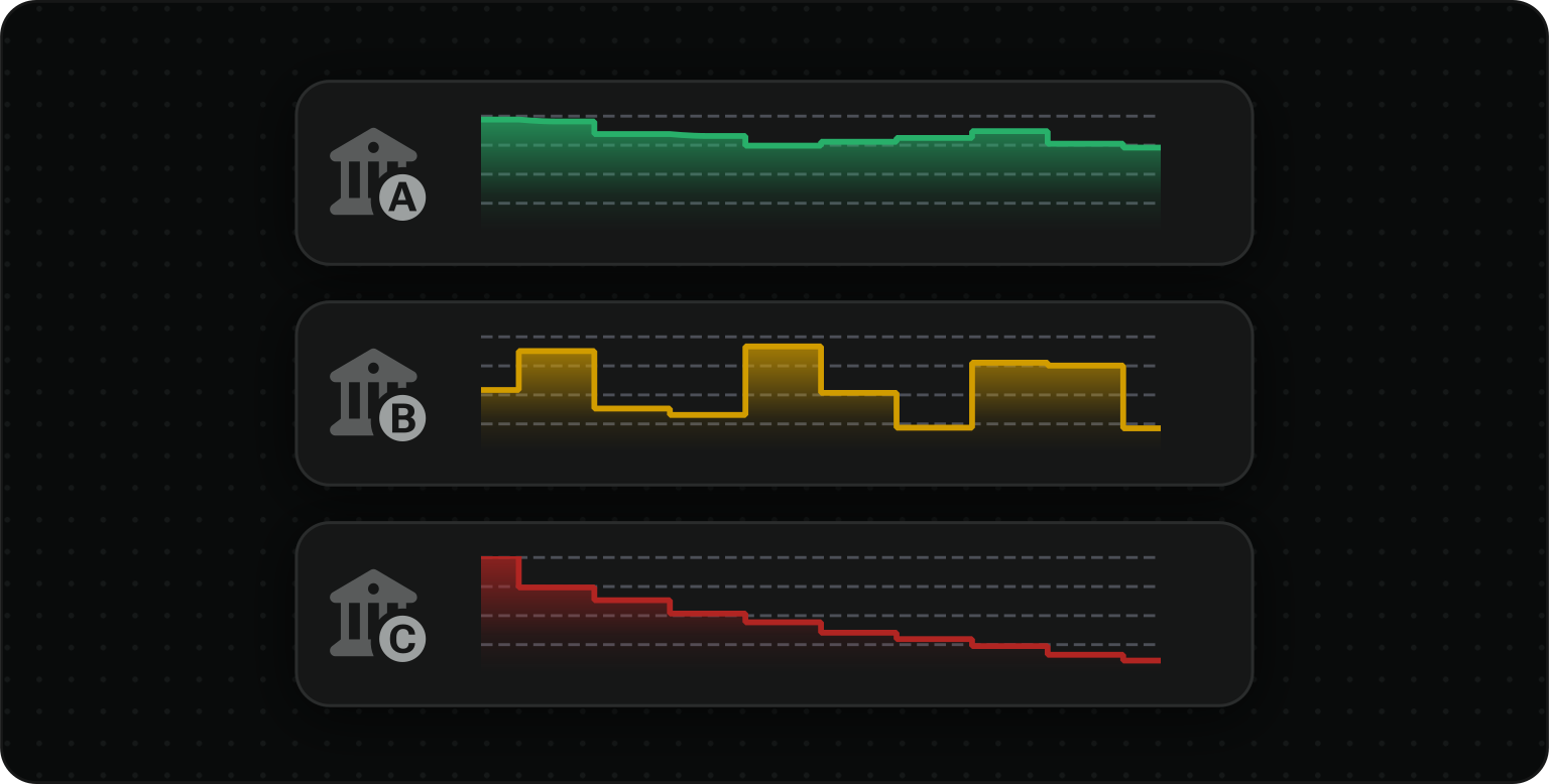 PSP health monitoring