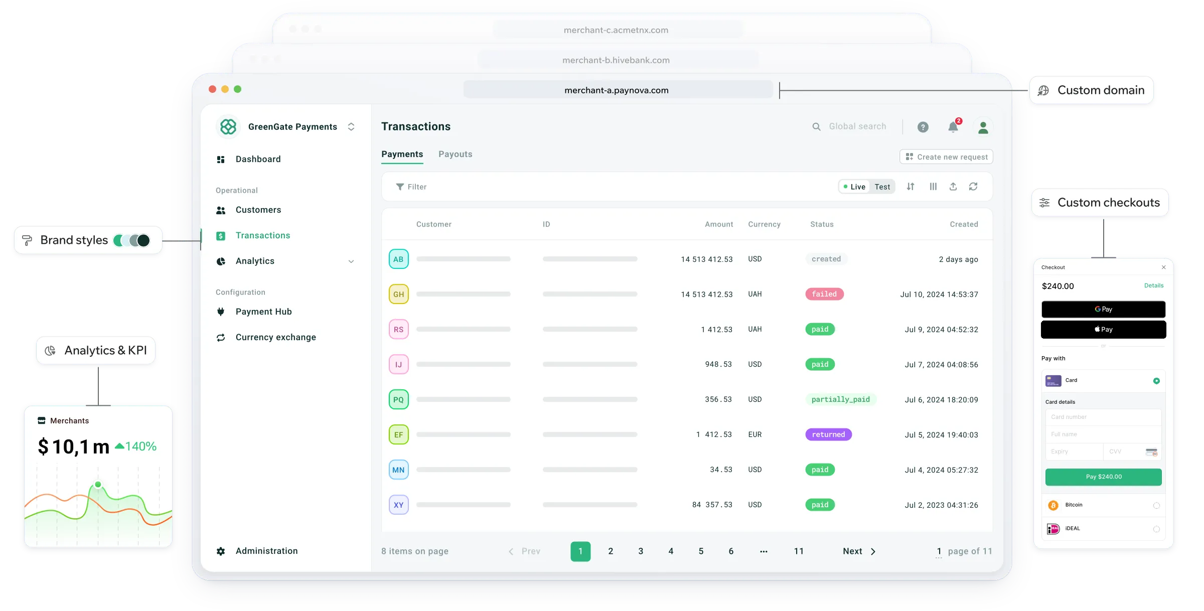 Paynova