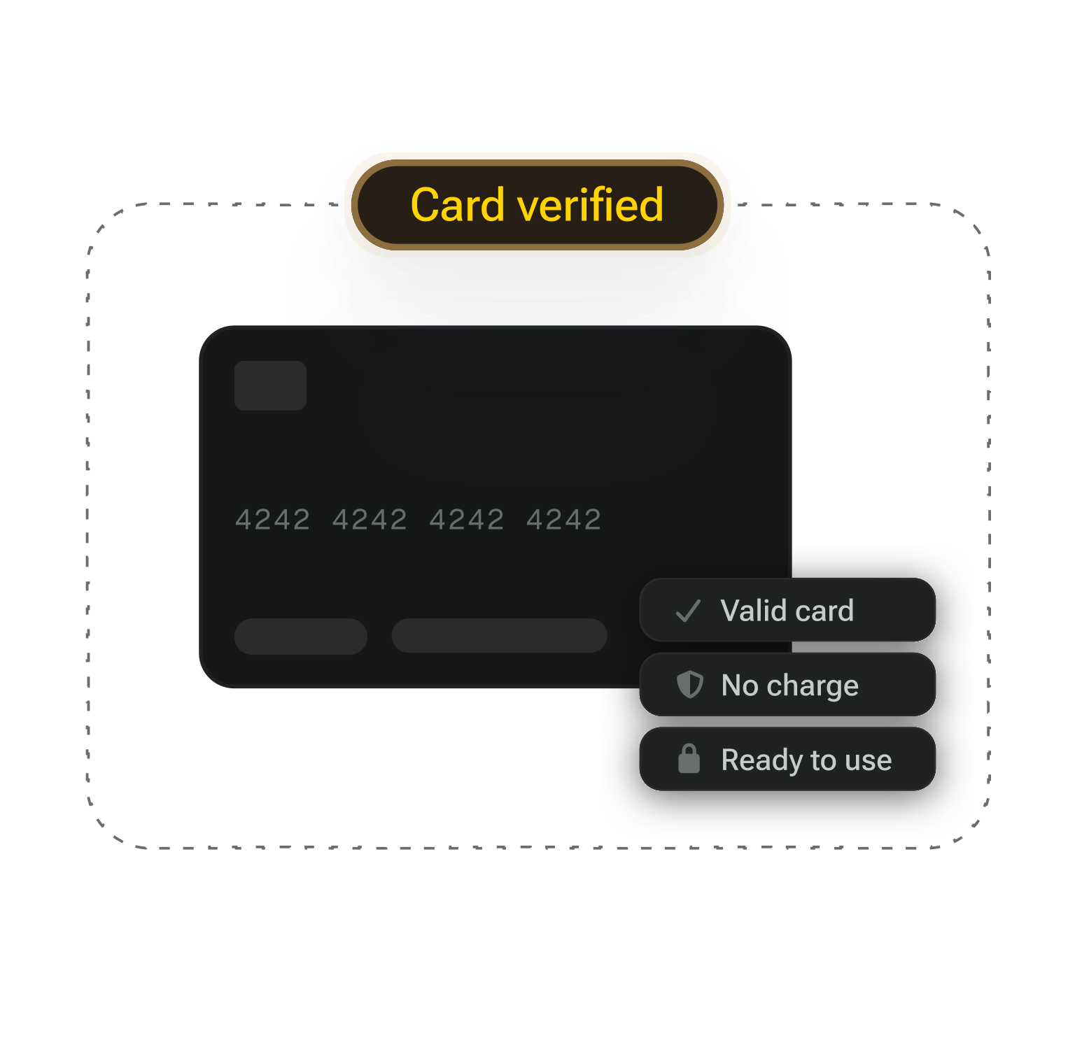Card verification