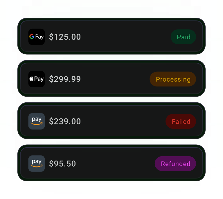 Monitor payment statuses