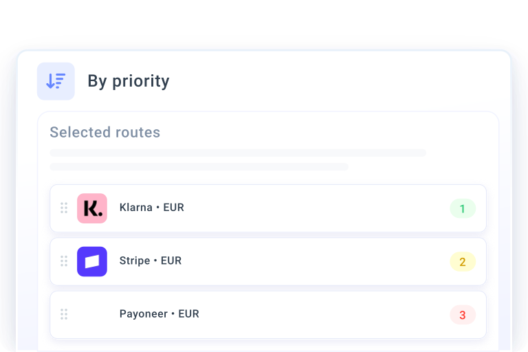 Payment methods orchestration