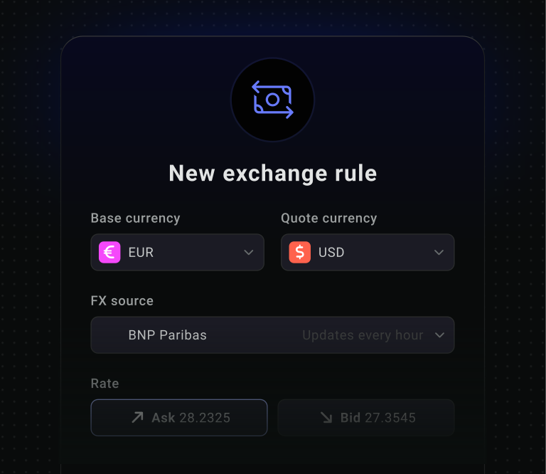FX rules