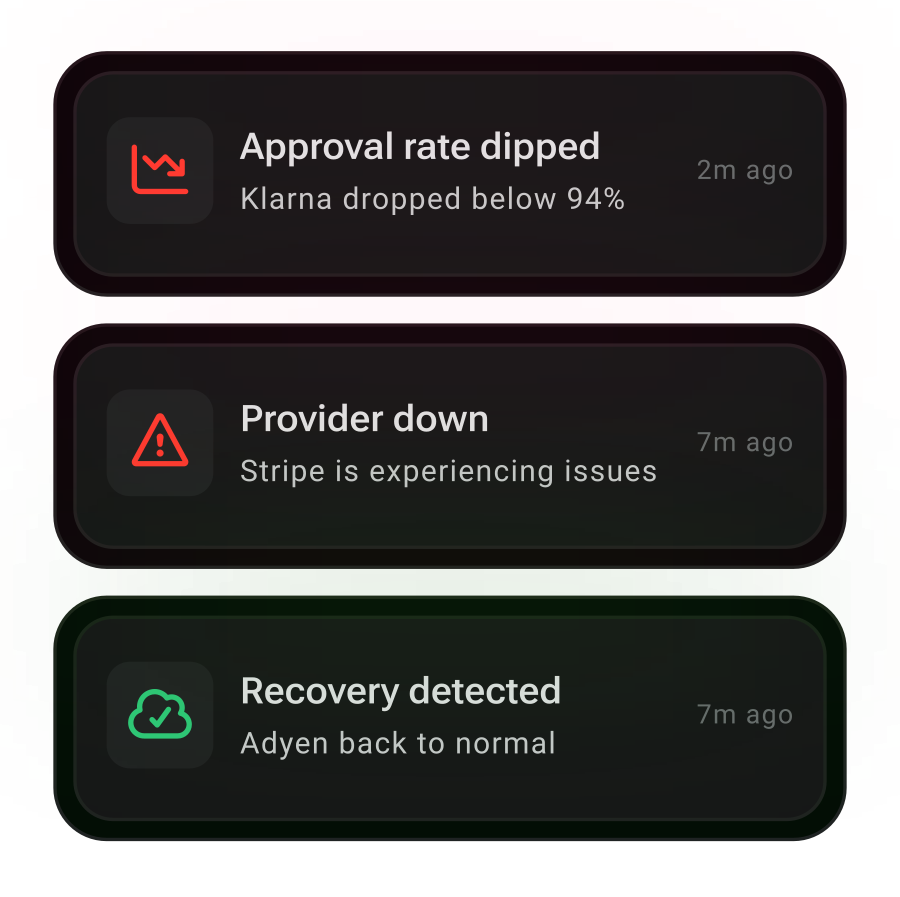 Alerts