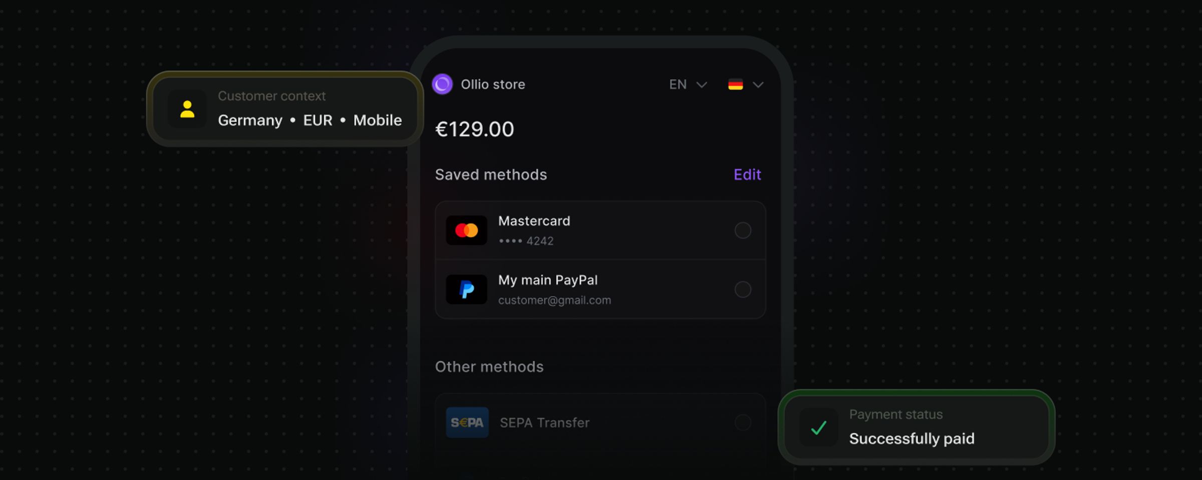 Dynamic checkout context