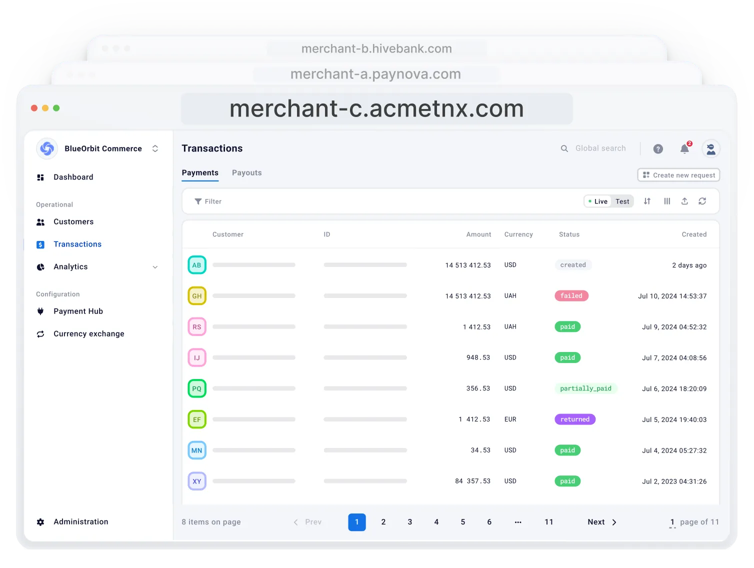 Acmetix