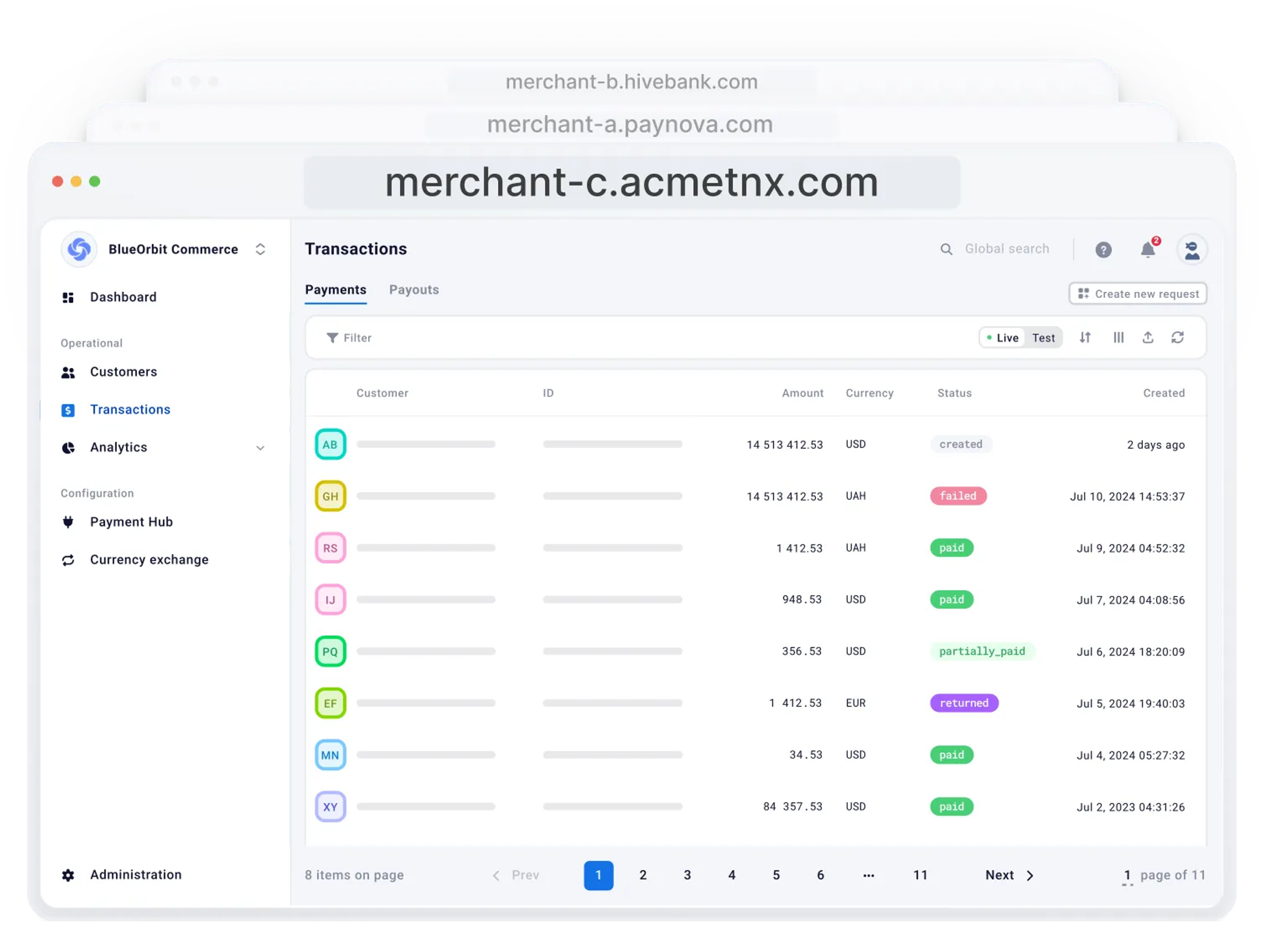 Acmetix