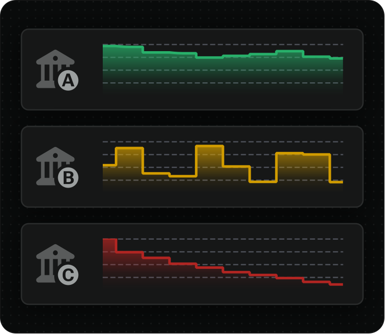 PSP health monitoring