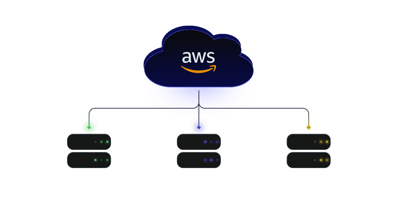 Cloud infrastructure