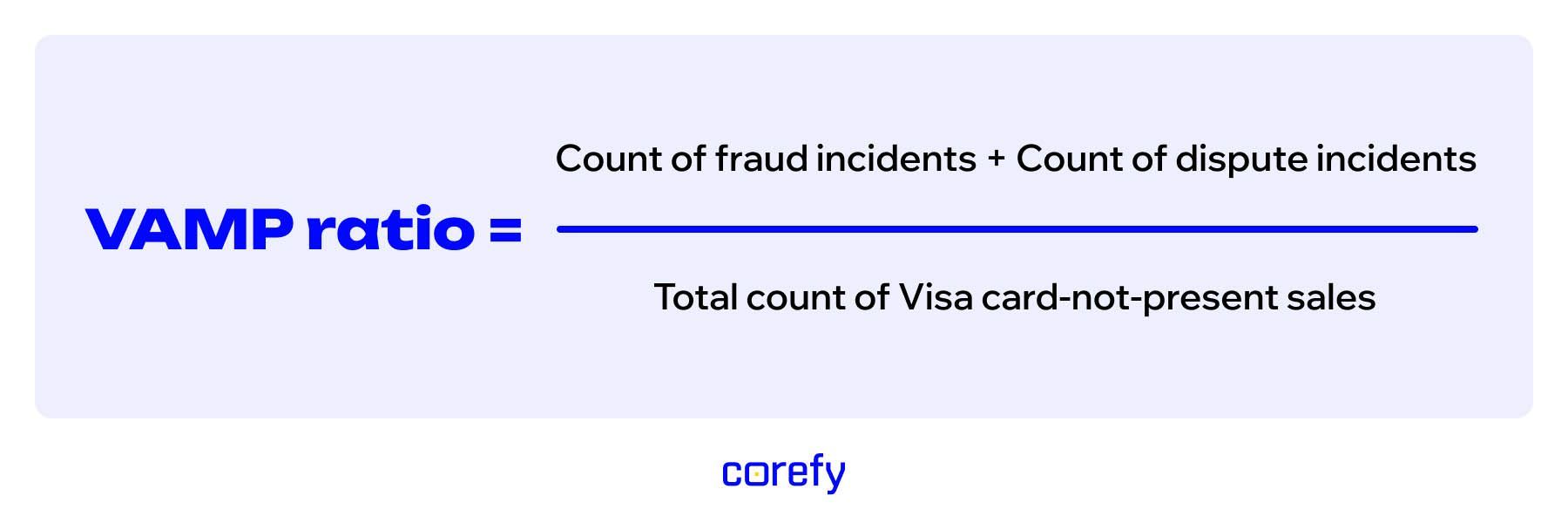 Visa VAMP ratio