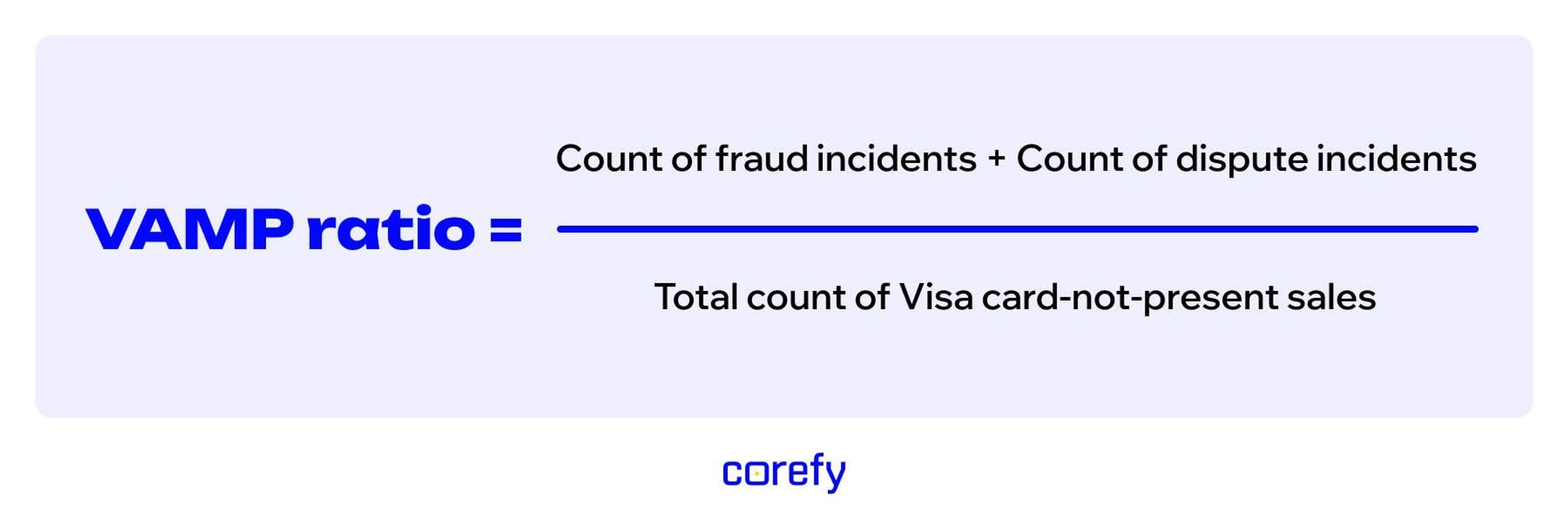 Visa VAMP ratio