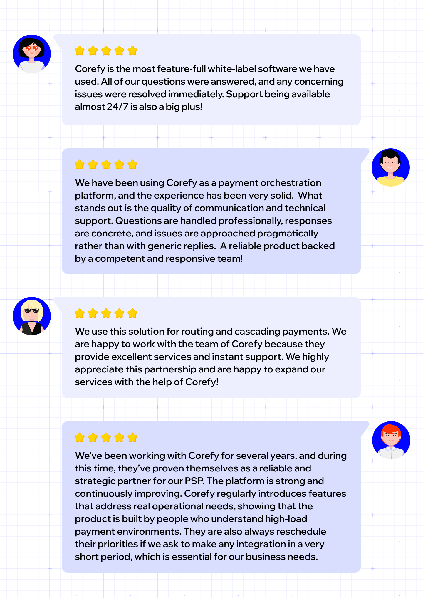Corefy reviews