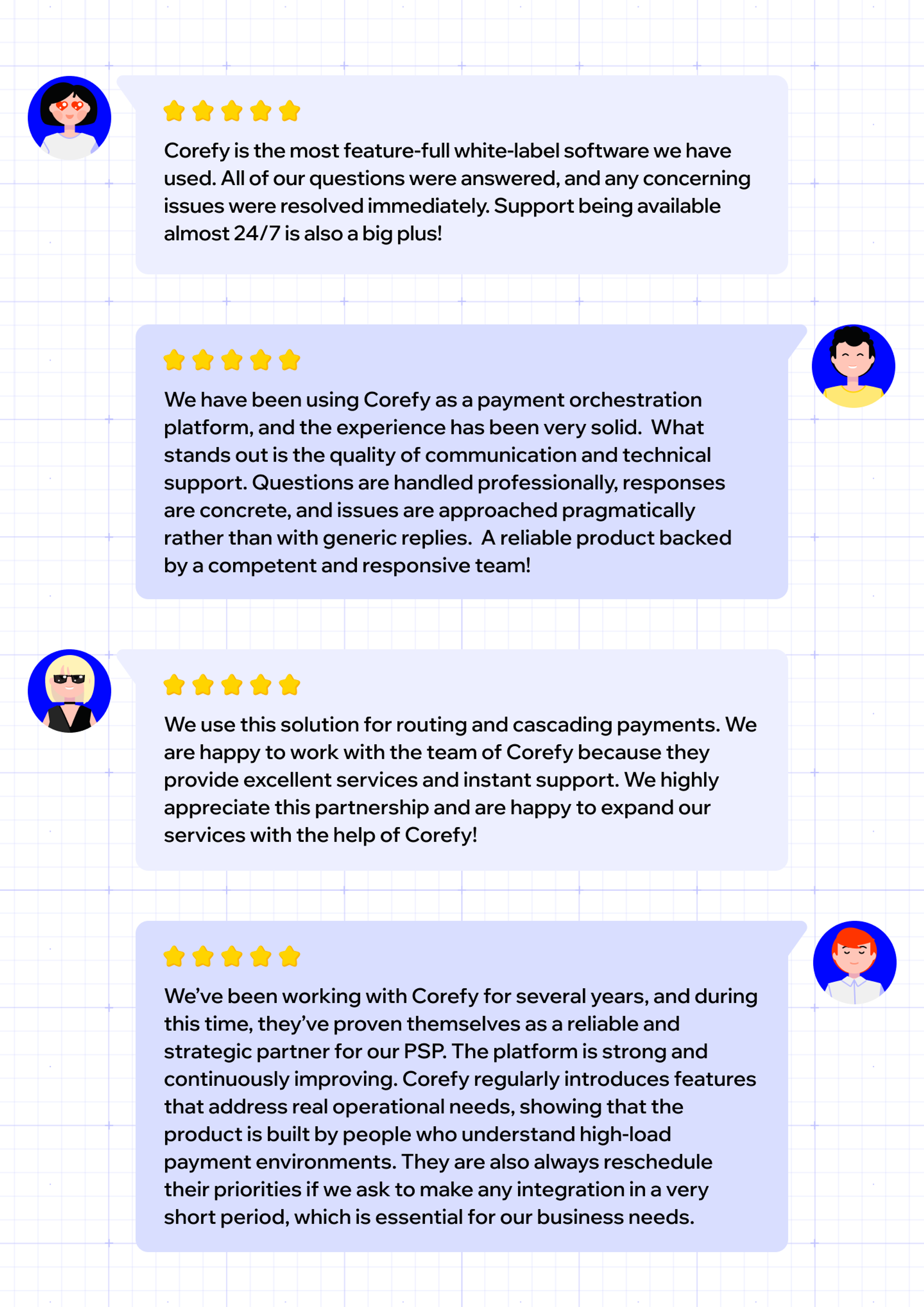 Corefy reviews
