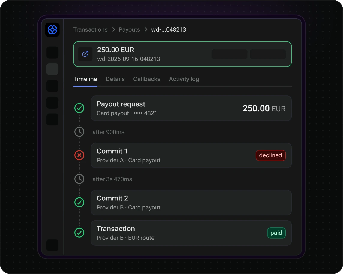 The timeline of a 250 EUR payout: a declined commit, then a paid transaction