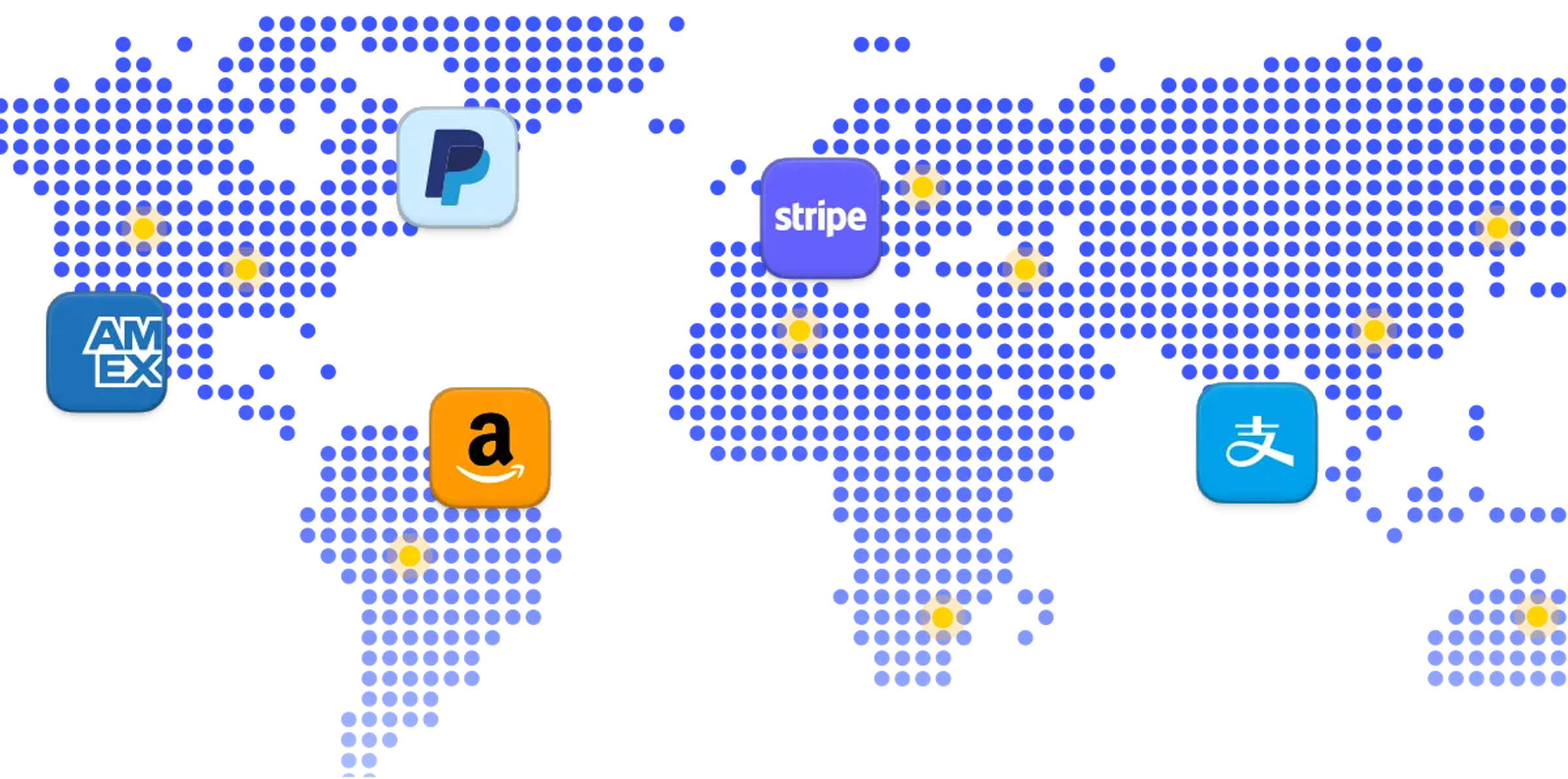 Local payment methods