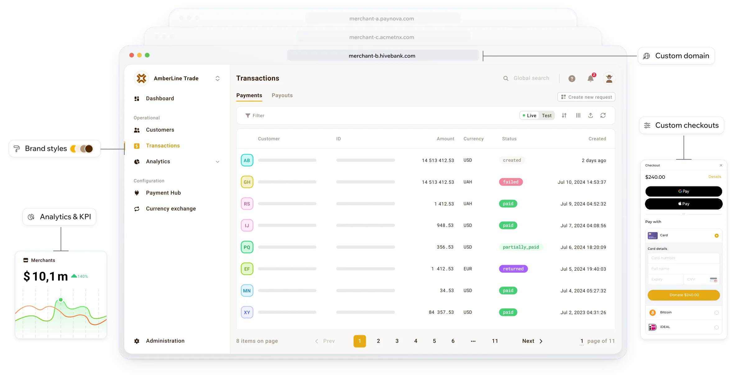 Hivebank