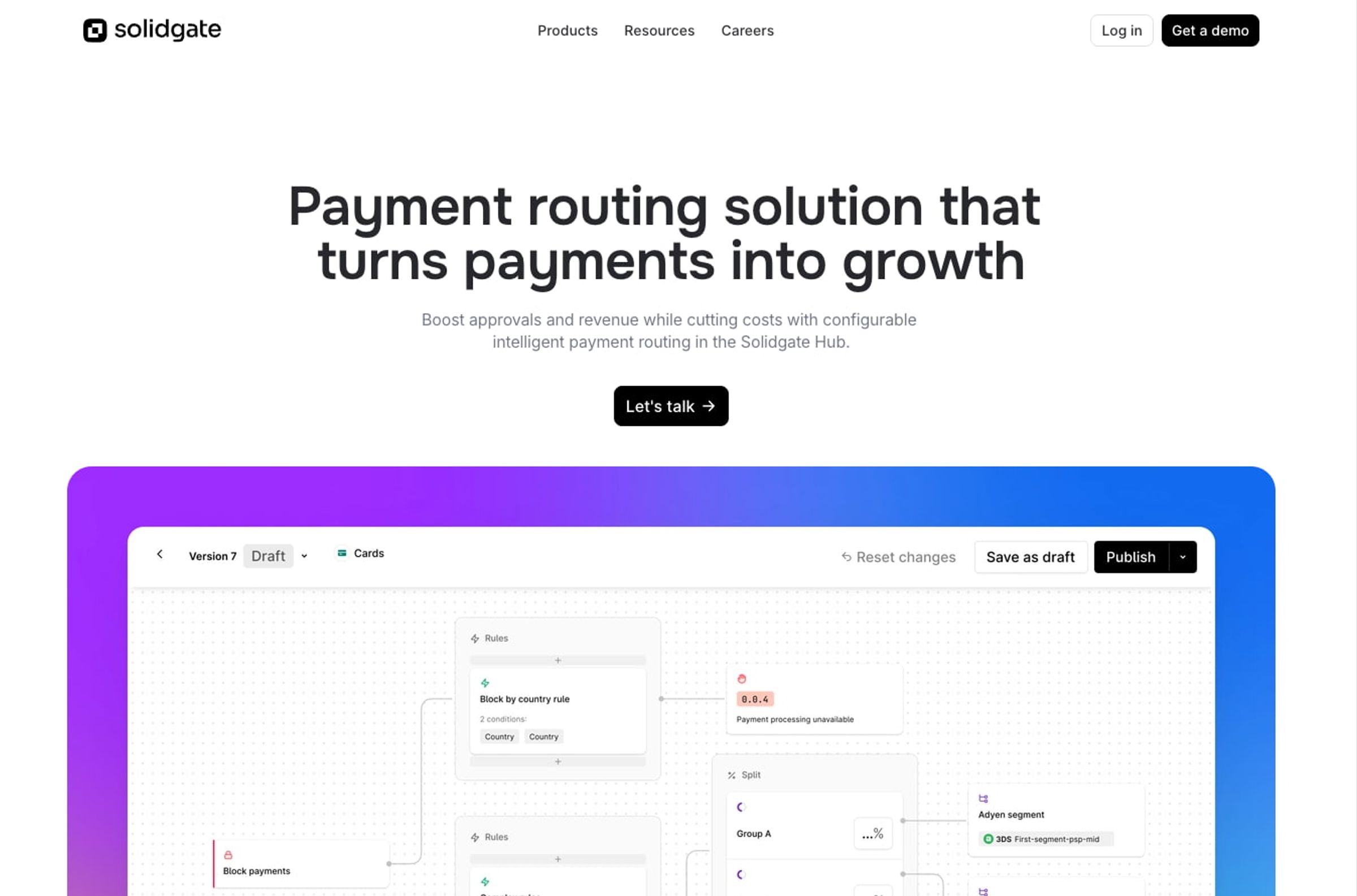 Solidgate routing