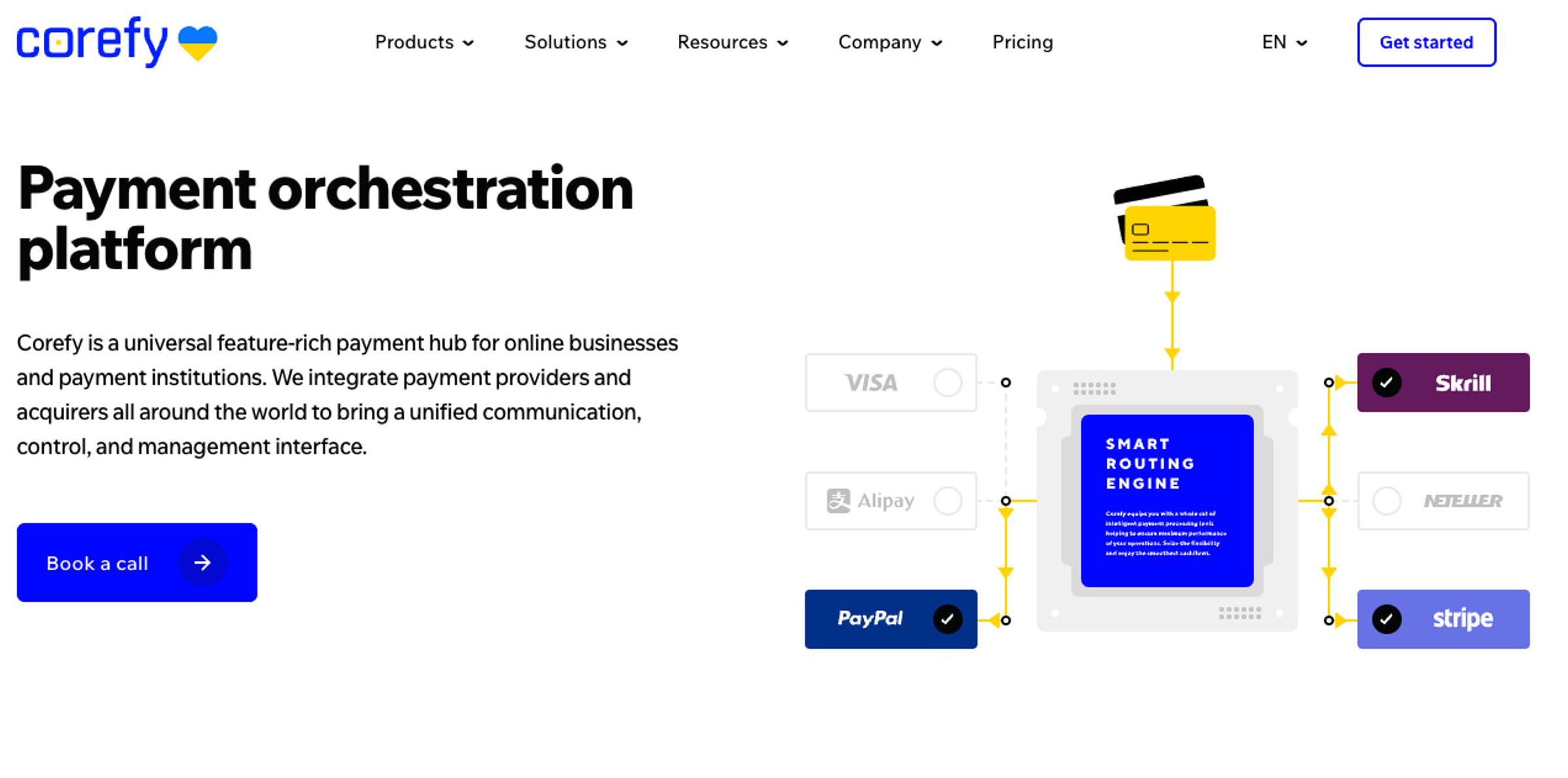 Corefy payment orchestration platform