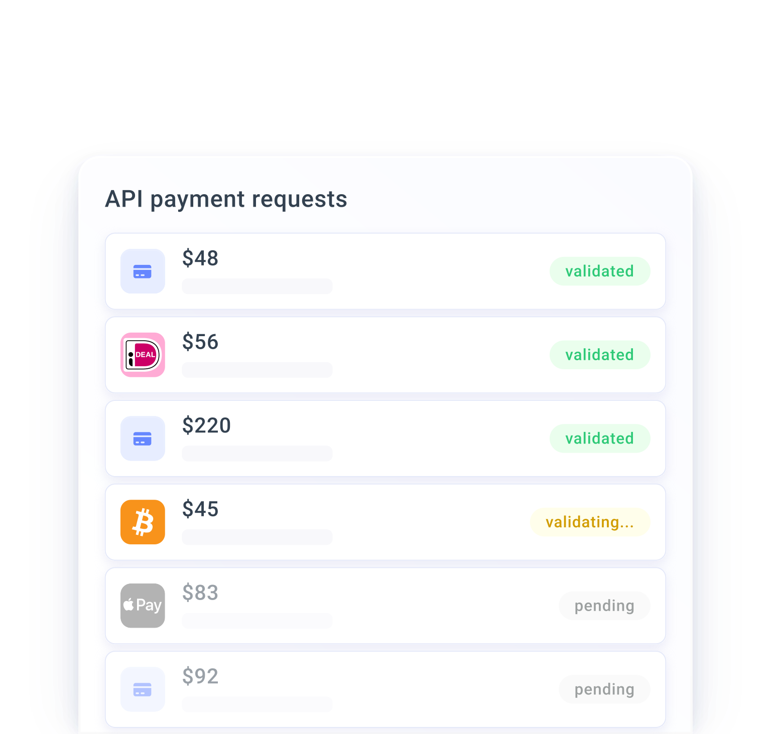 Secure payment request