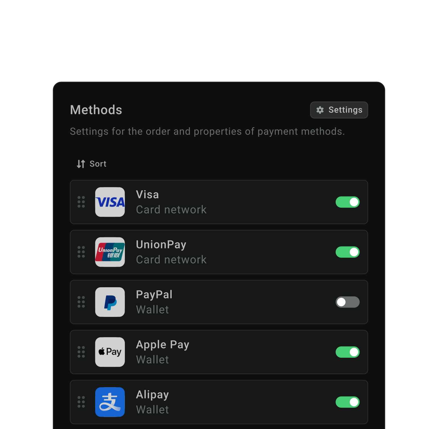 Enable and disable methods