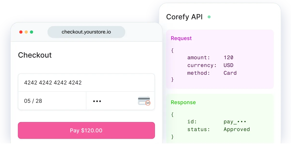 Self-hosted / API