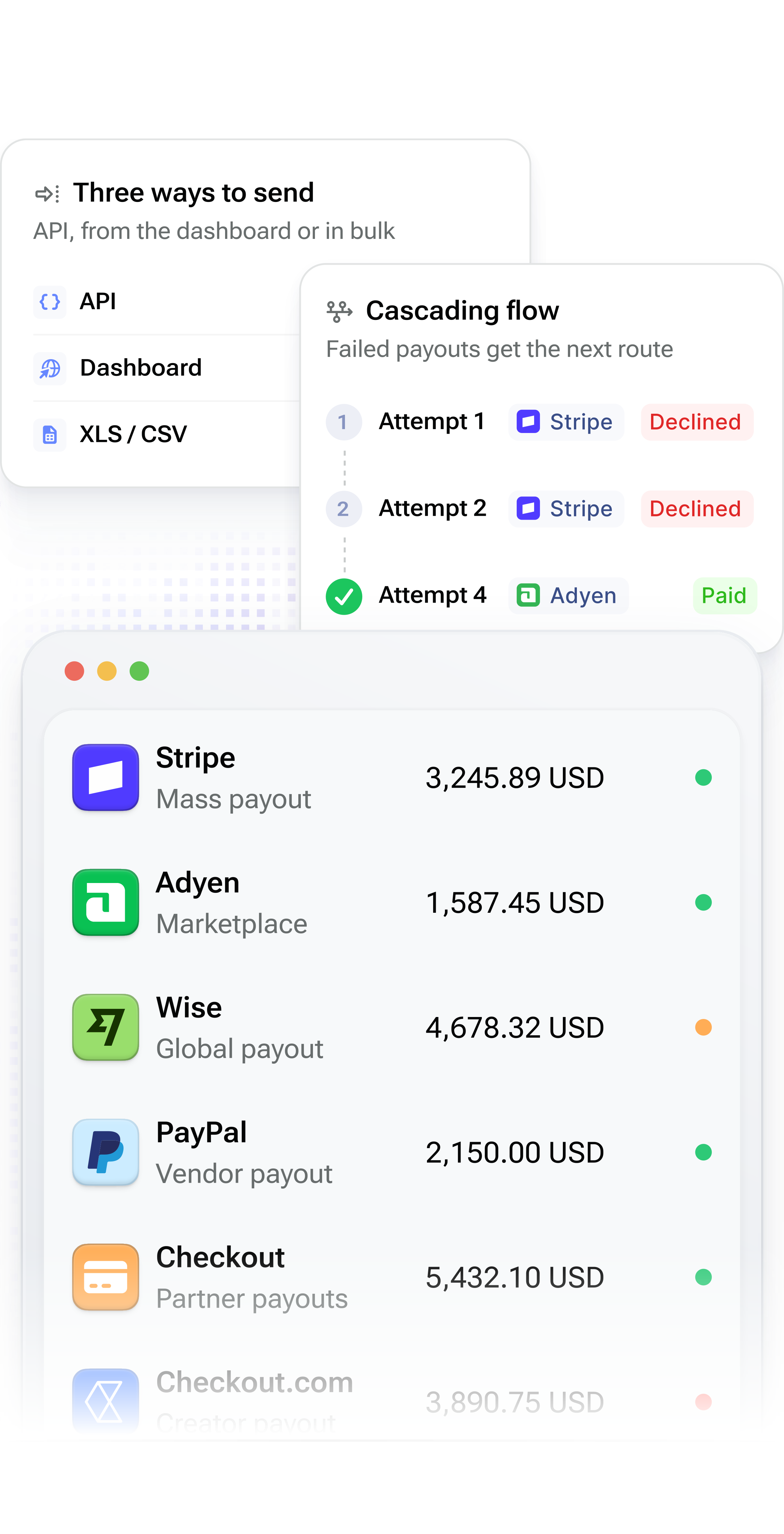 Global payouts through one integration, routed by your rules