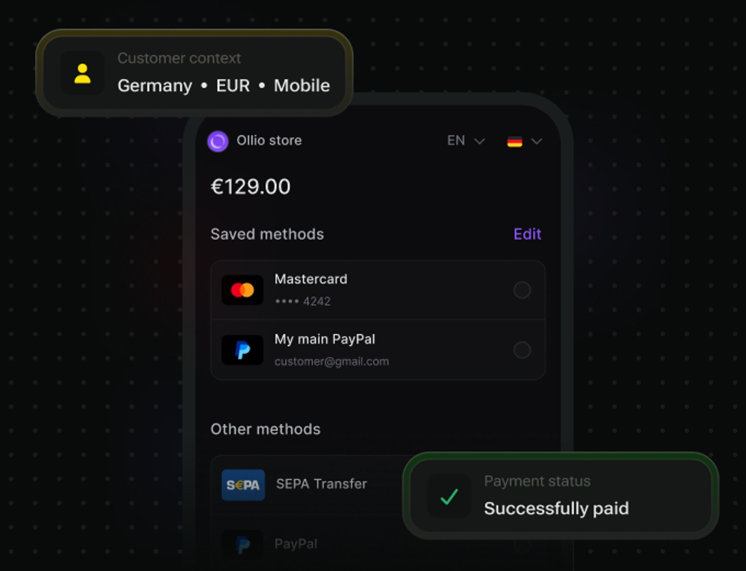 Dynamic checkout context