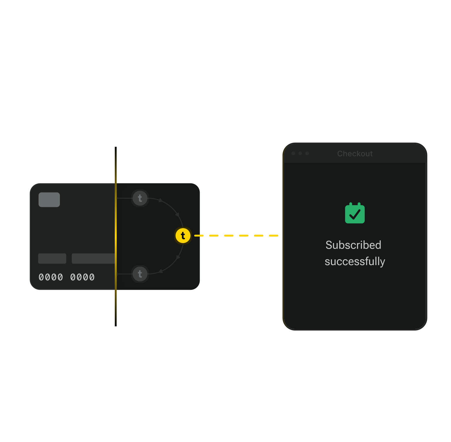 Card tokenization