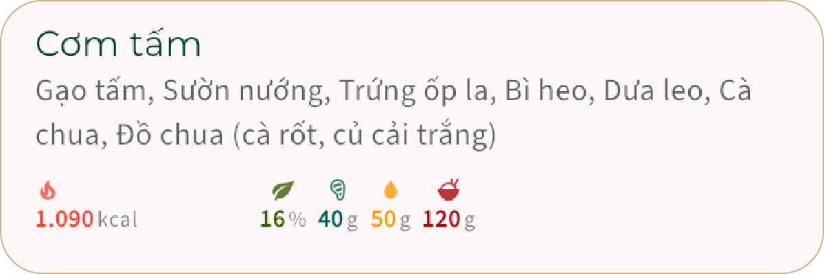 Nhận dạng dinh dưỡng