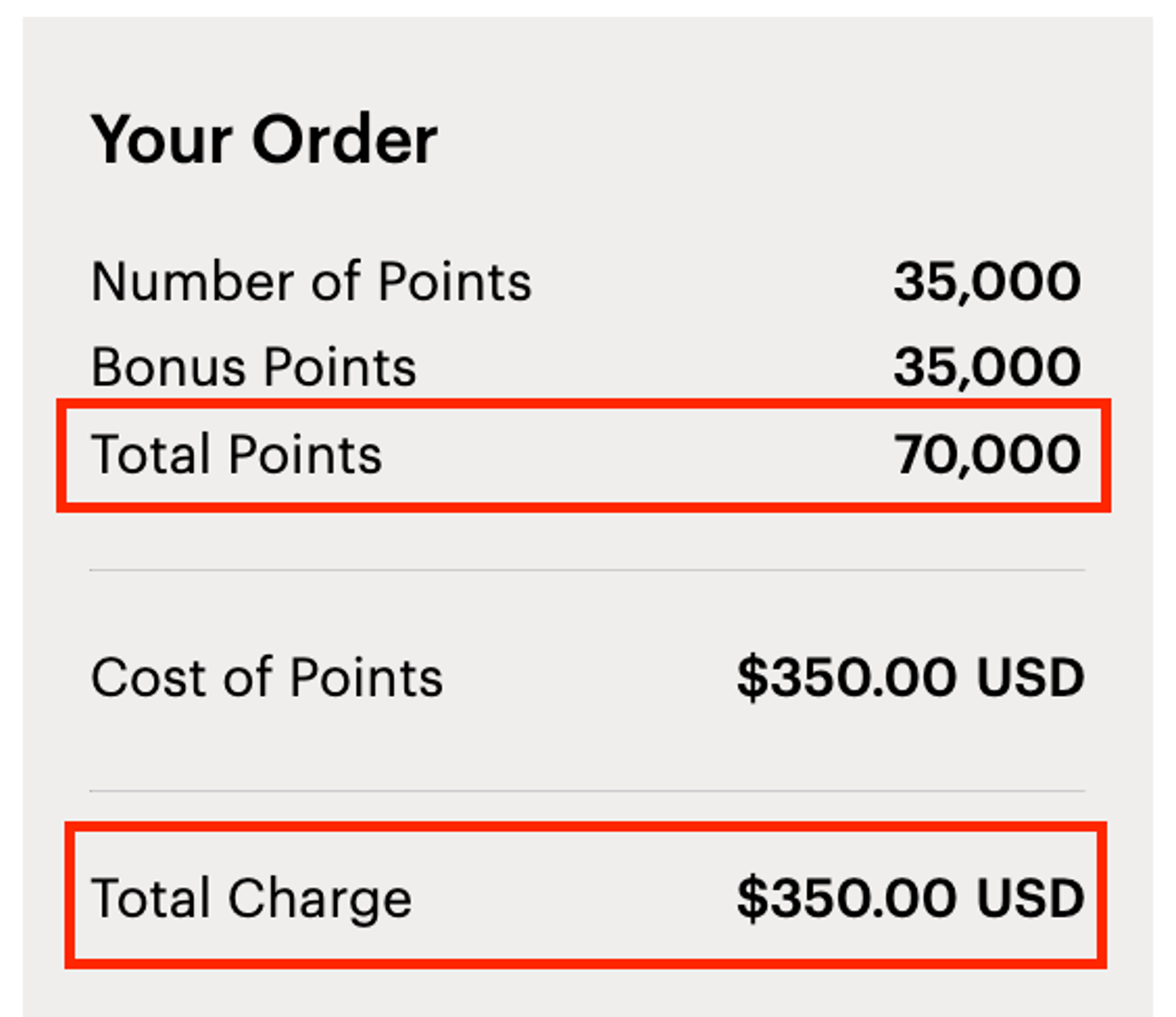 Buying 70,000 points would only cost $350