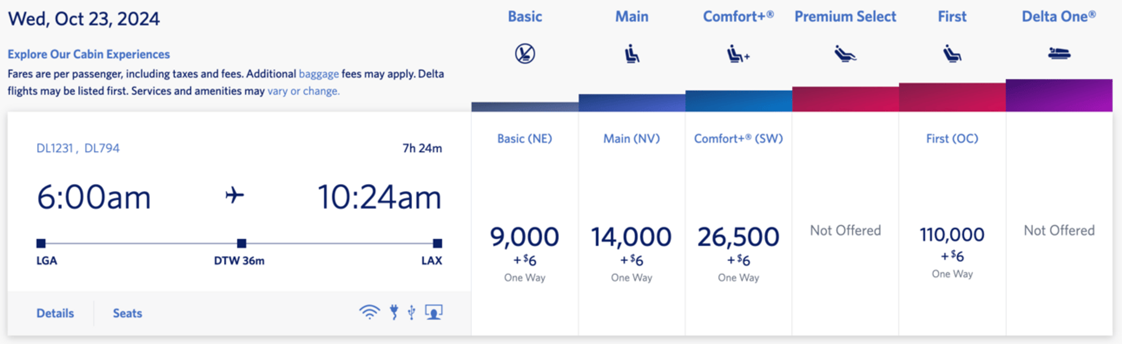 A example of a Delta flight from New York to Los Angeles for 9,000 skymiles