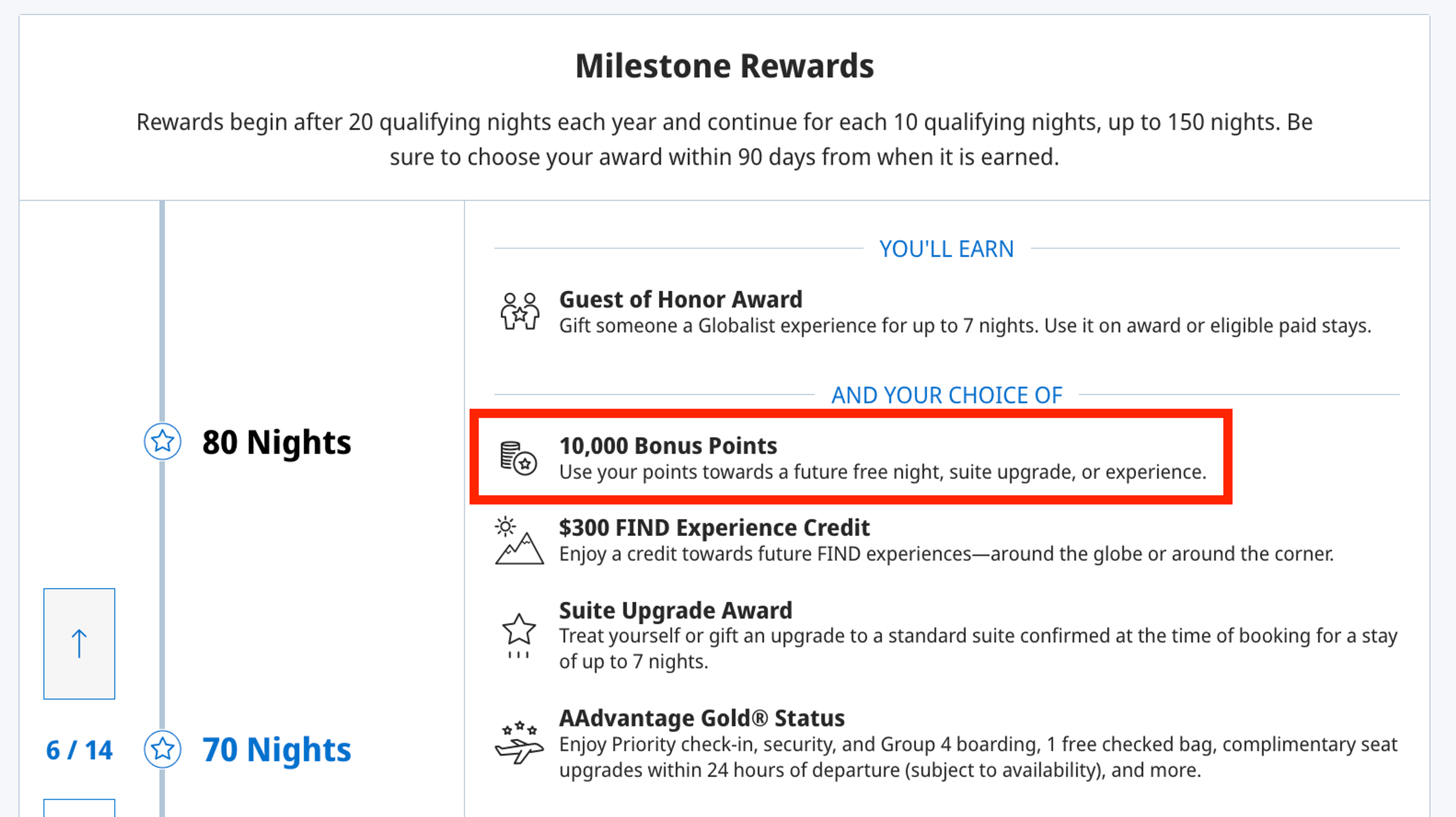 Hyatt milestone rewards example
