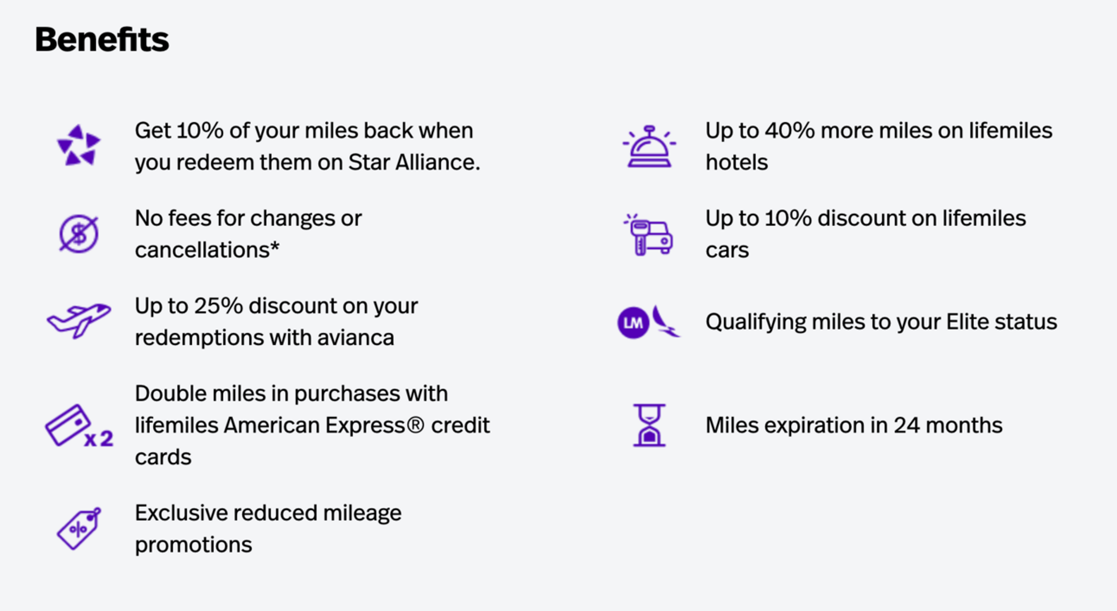Benefits of LifeMiles+ subscription