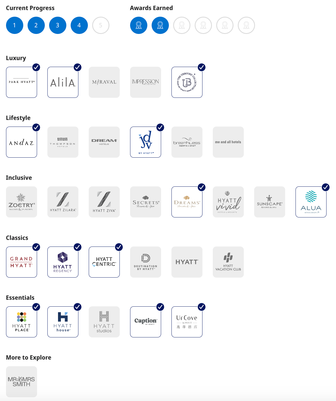 A screenshot showing Hyatt's Brand Explorer promotion page