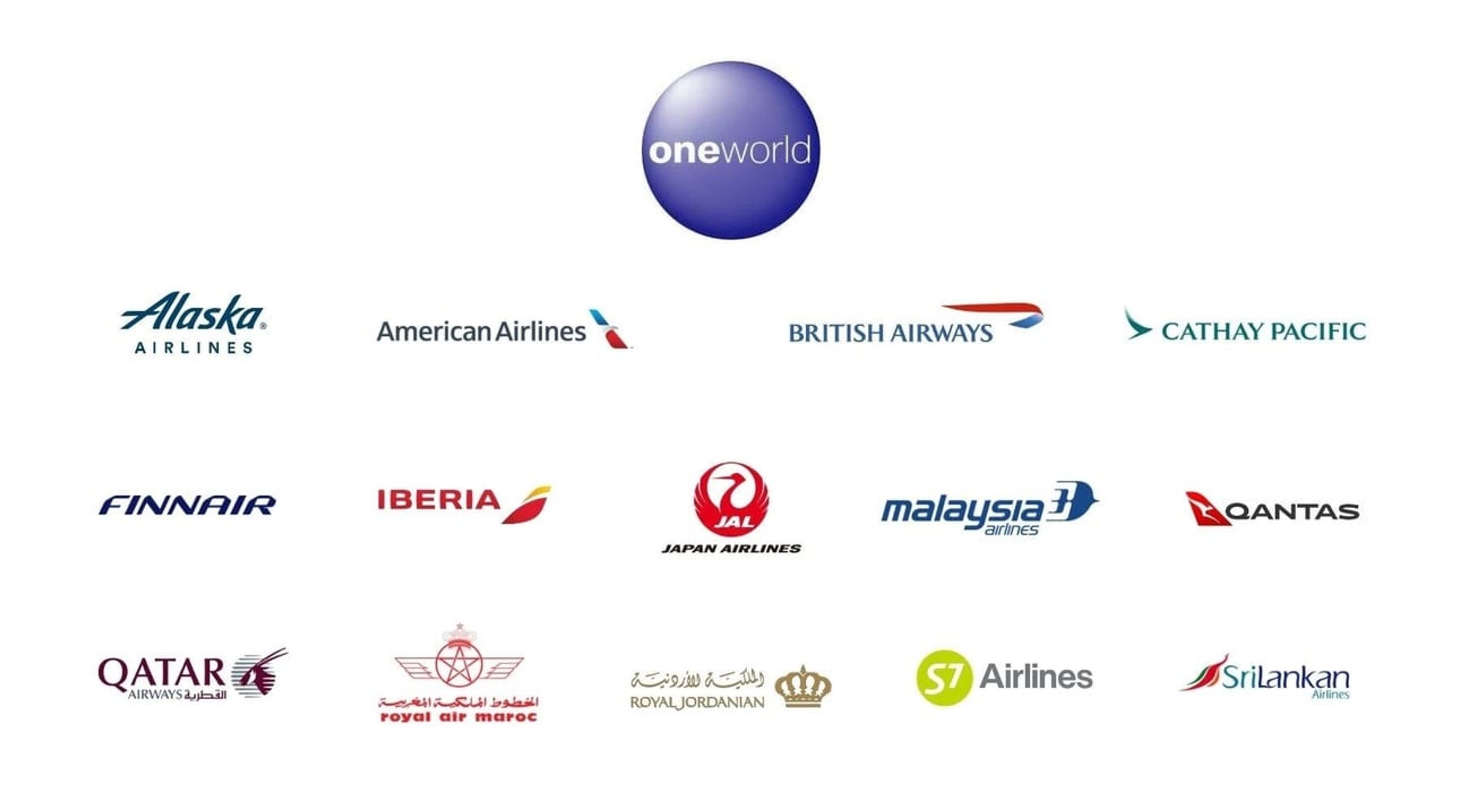 Oneworld airlines