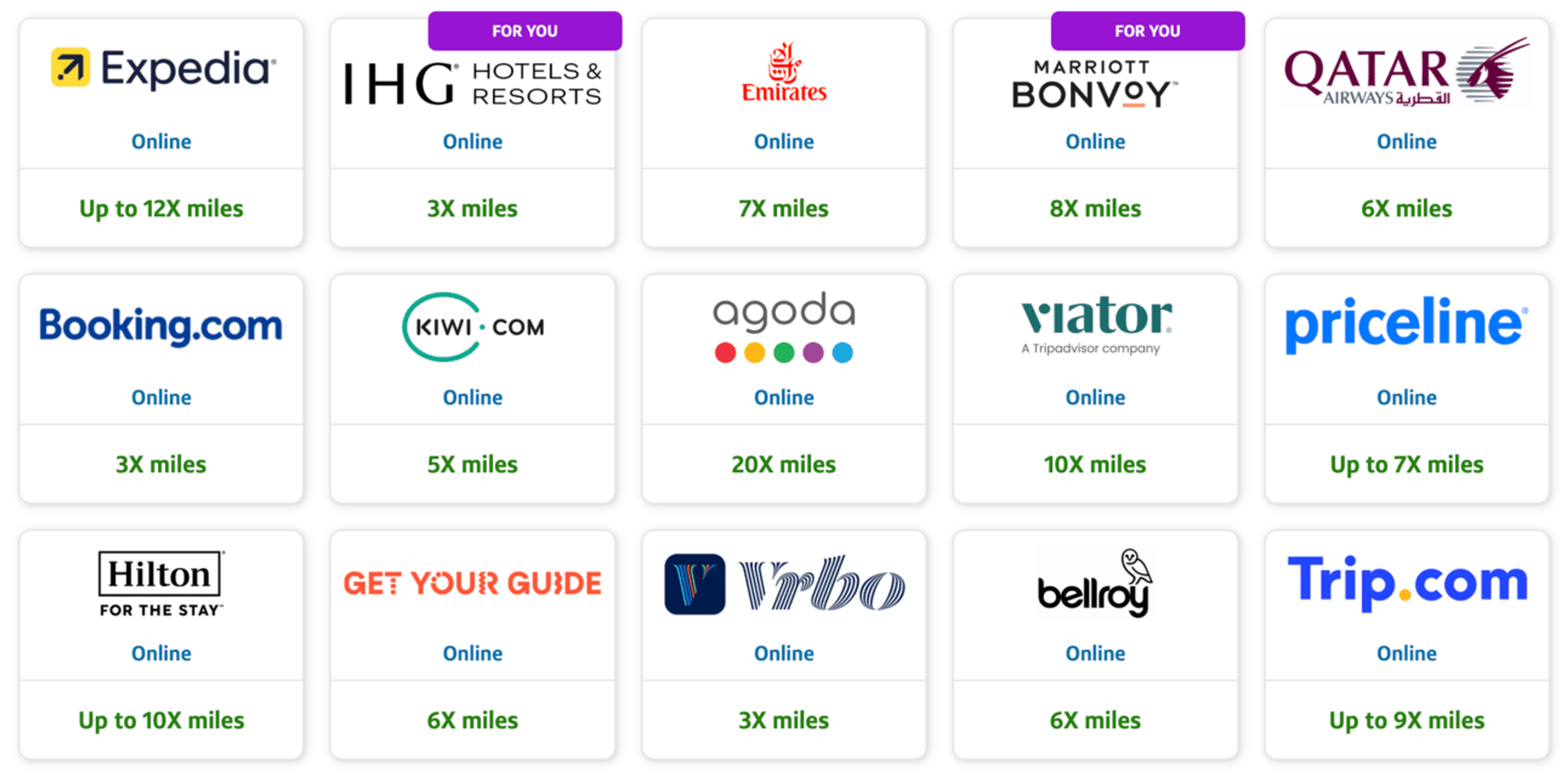 Various Capital One offers