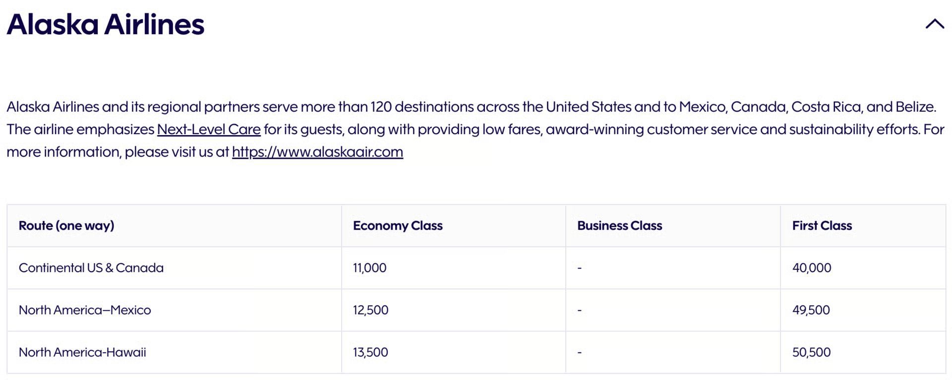 Partner chart for Alaska Airlines. Screenshot from finnair.com