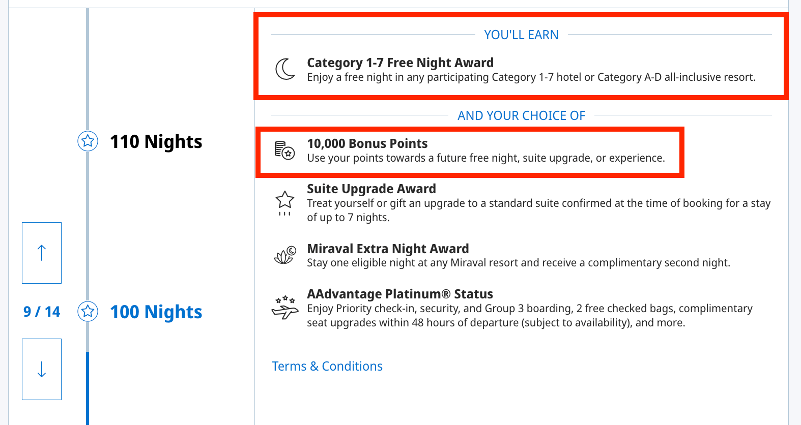 Hyatt 100-night milestone