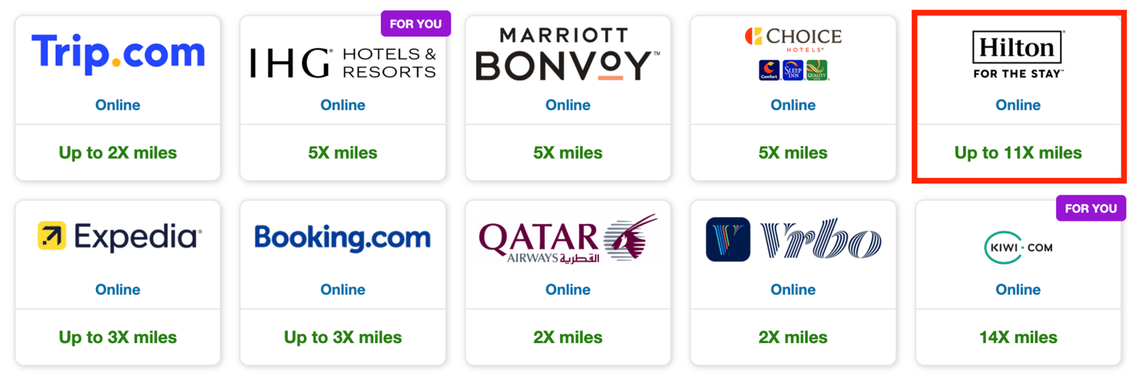 11x miles back at Hilton through Capital One Offers