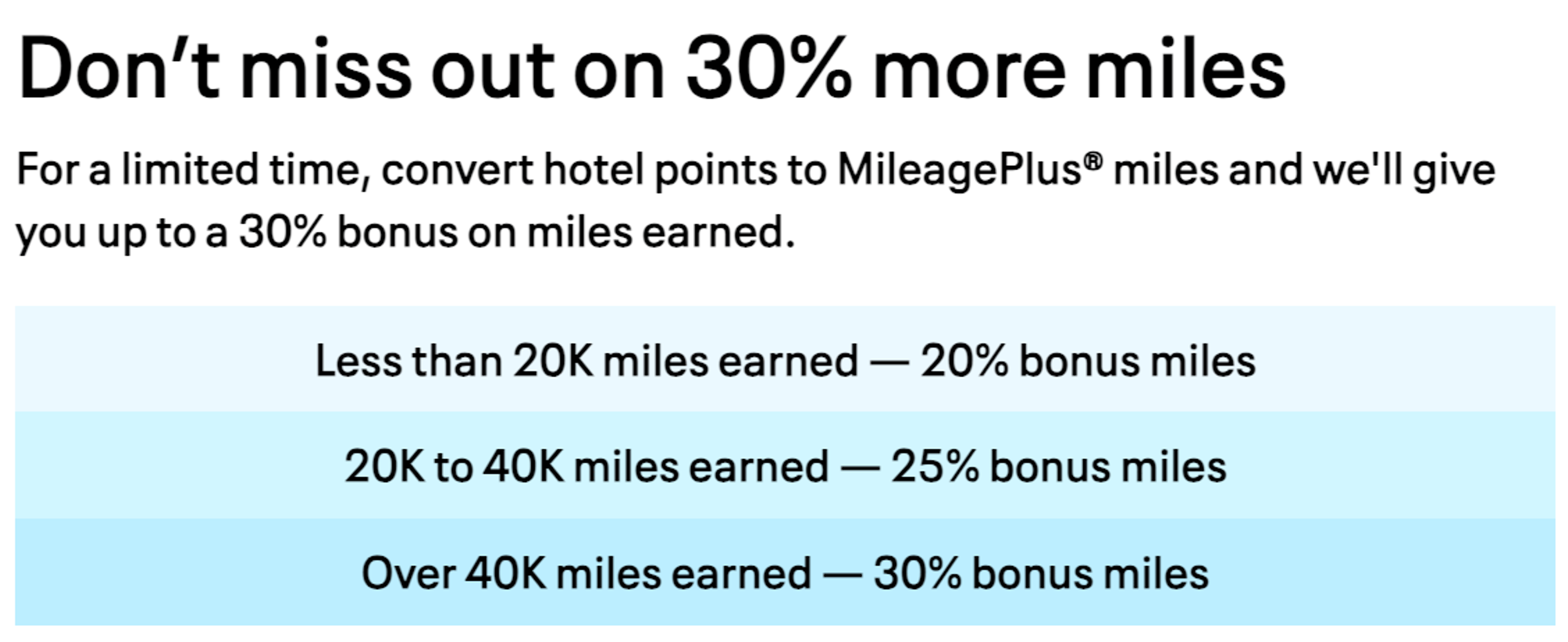 A graphic showing the various tiers of United's transfer bonus offer