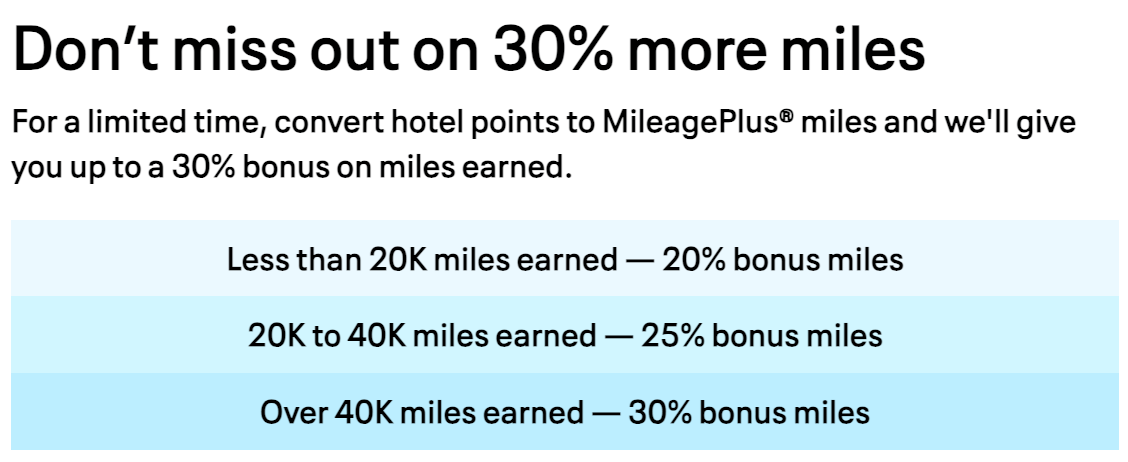 A graphic showing the various tiers of United's transfer bonus offer
