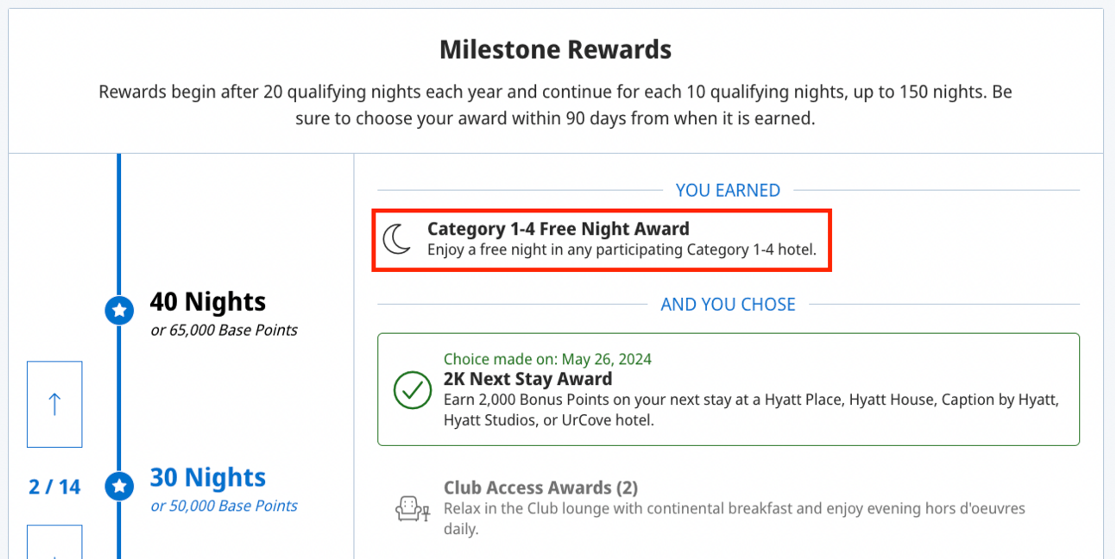 Example of Hyatt's 30-night milestone reward