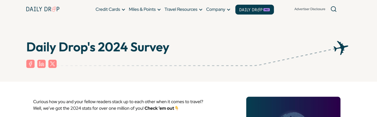 Daily Drop 2024 Annual Reader Survey