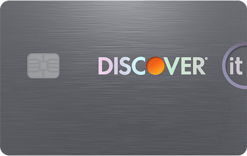 Discover it® Secured Credit Card card art