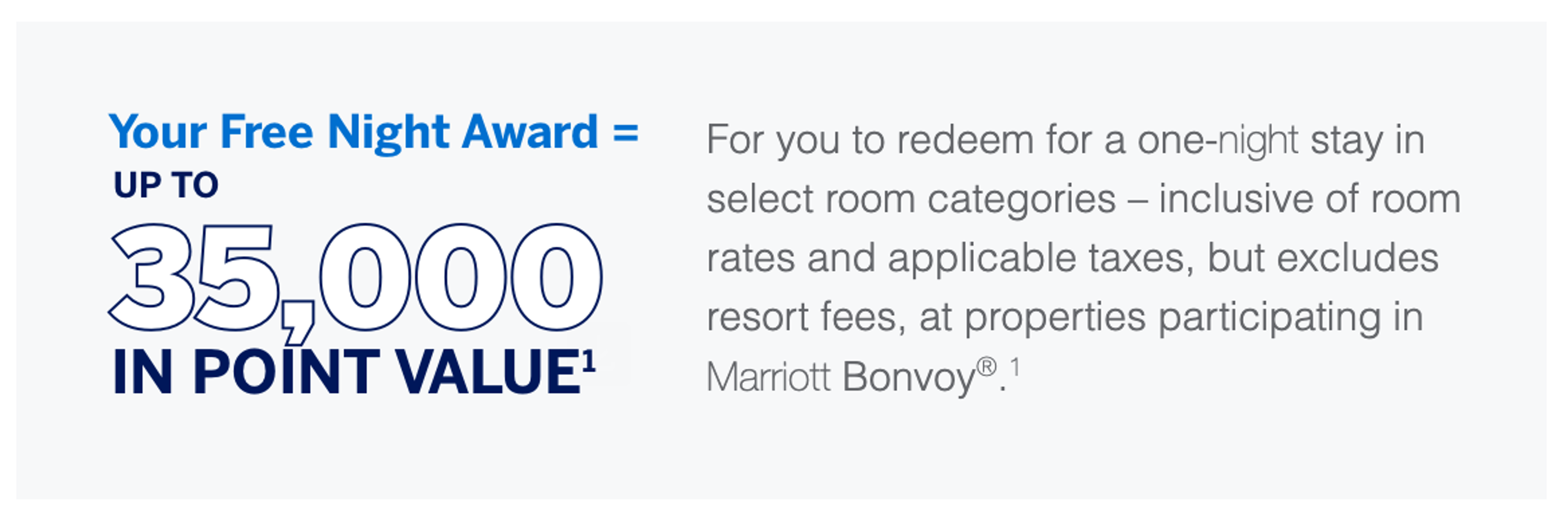 A screenshot from my email indicating I've earned a free night award worth 35,000 points