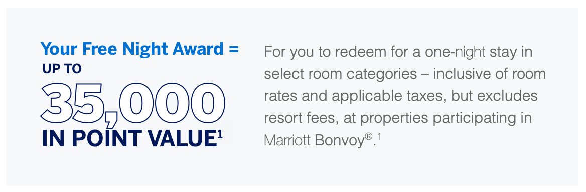 A screenshot from my email indicating I've earned a free night award worth 35,000 points